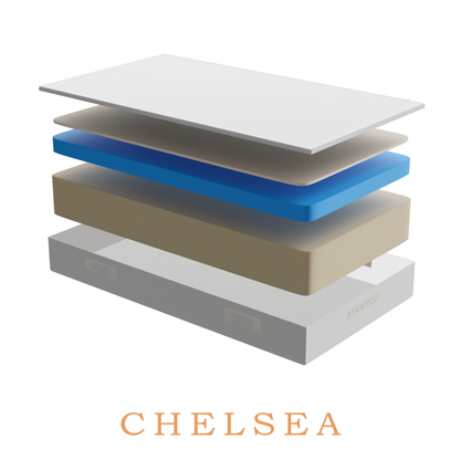 Matelas Chelsea 90 x 200 cm